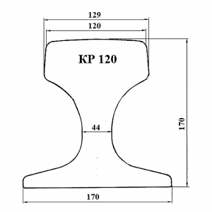 Крановый рельс КР120